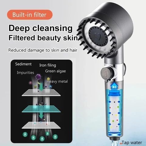 Portable shower head