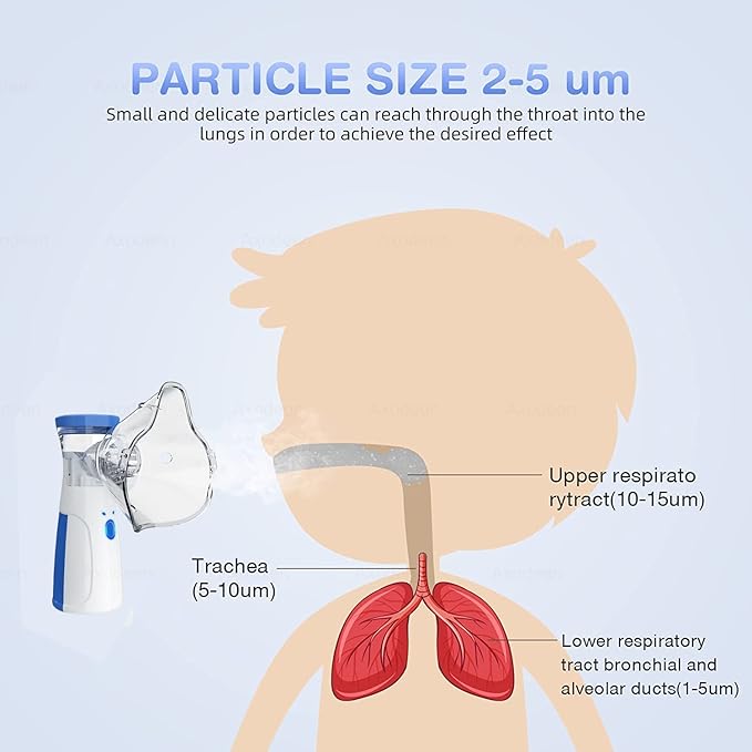 Steam inhaler