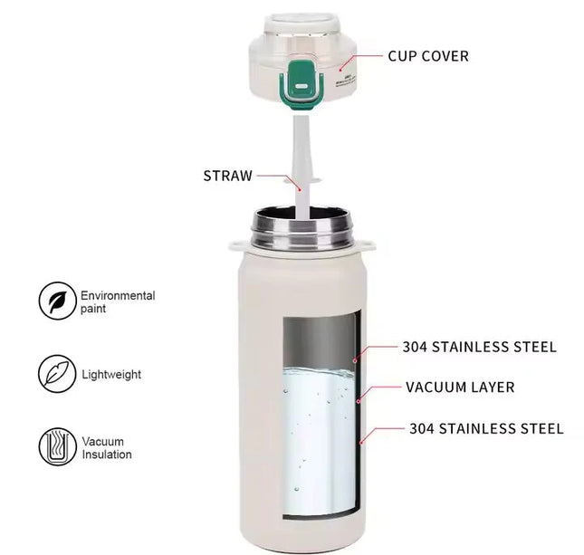 مطارة  حافظة للحرارة دي كادي سعة 650 مل