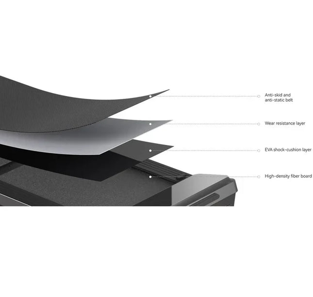 R3 كينج سميث جهاز قابل للطي