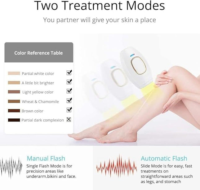 جهاز ازاله الشعر بالليزر