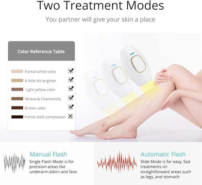 Laser hair removal device