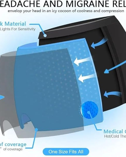 قناع الراس لعلاج الصداع