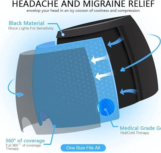 قناع الراس لعلاج الصداع