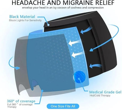 Head mask for headache treatment