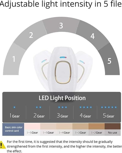 جهاز ازاله الشعر بالليزر