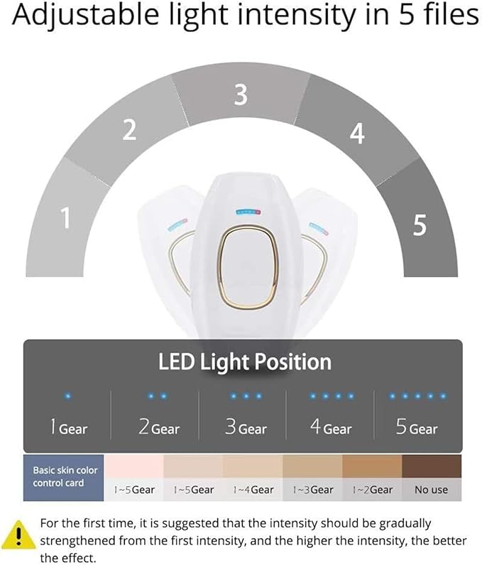 Laser hair removal device