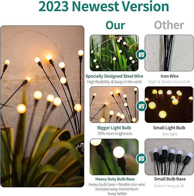 2pcs Garden Lights 