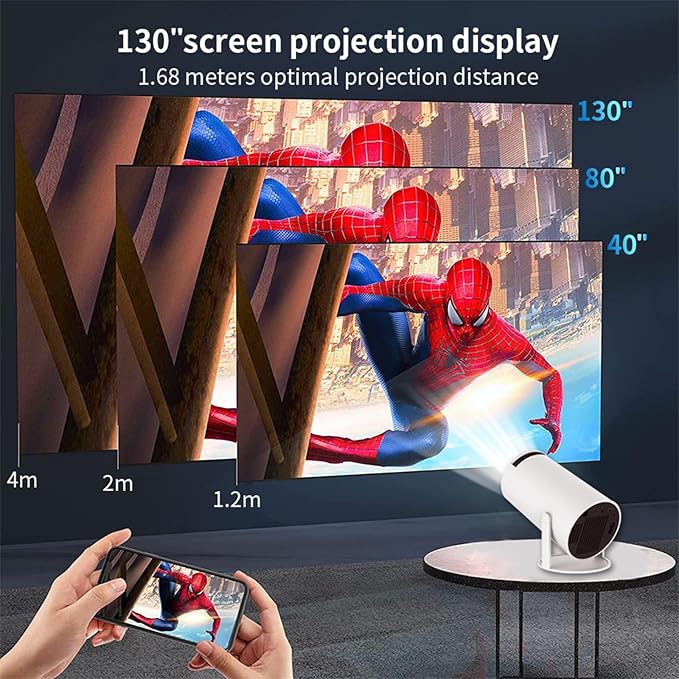 High definition projector